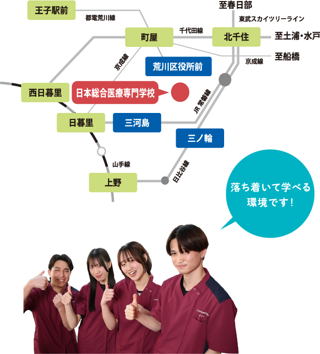 アクセス